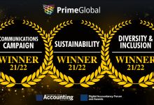 PrimeGlobal honoured to win three categories at Digital Accountancy Forum Awards in record-breaking style
